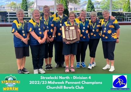 Chuchill Bowls Club - Midweek Pennant Team