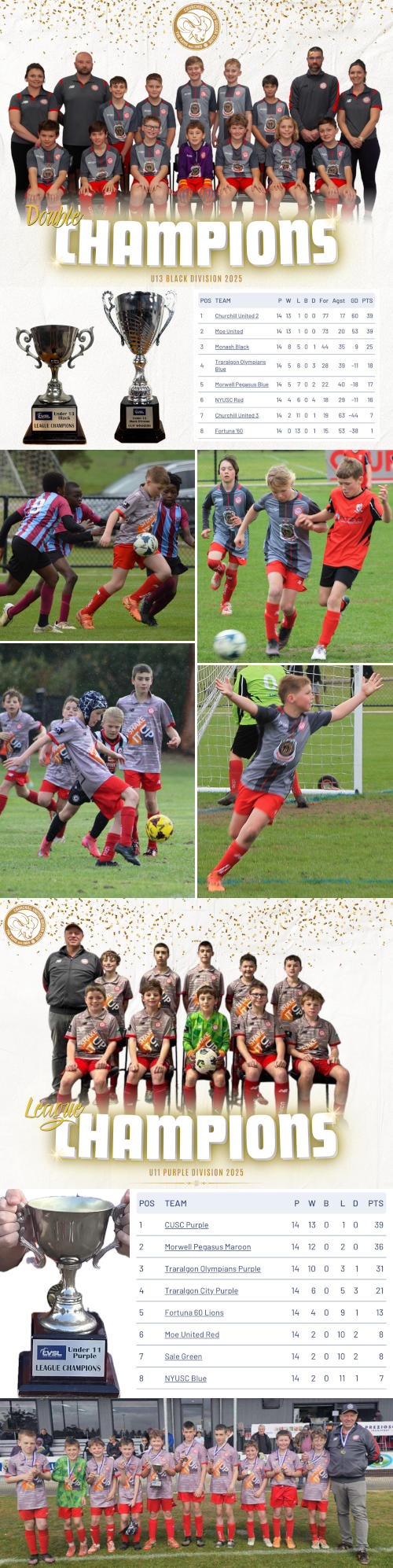 Montage showing the U13 and U11 teams and pics from the game